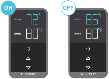 PROGRAMMEREN - AUTOMATISCHE VERWARMING