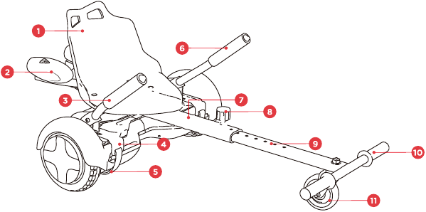 PRODUCTDIAGRAM