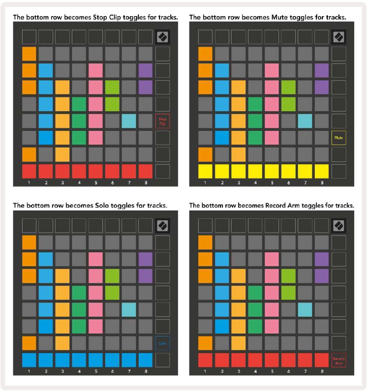 Launchpad X Bedieningen voor mixermodus