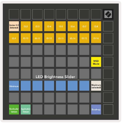 Launchpad X Bootloader-menu