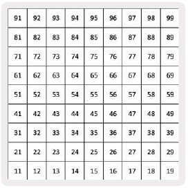 MIDI-toewijzing programmeermodus