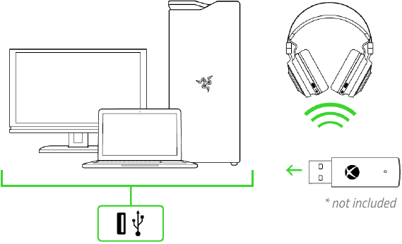 JE APPARAAT KOPPELEN AAN JE PC - Stap 1