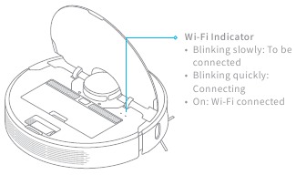 Wifi resetten