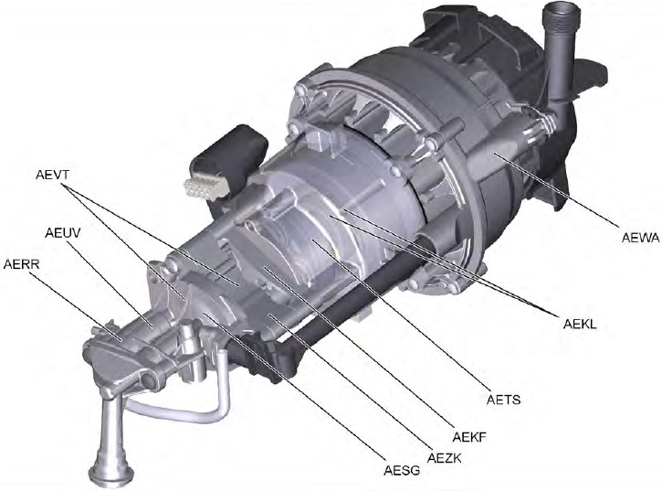 AE Service group pump overzicht - Deel 2