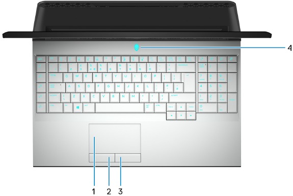 Aanzichten van uw product - Basis