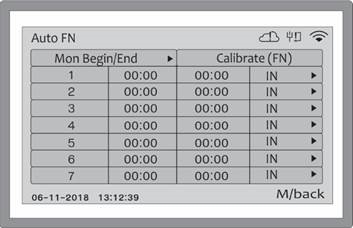 GEAVANCEERD - AUTO FN-CONFIGURATIE