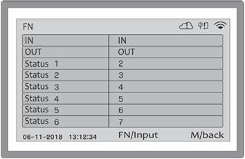 GEAVANCEERD - FN-CONFIGURATIE