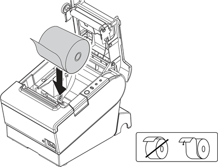 Papierrol plaatsen