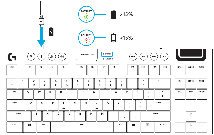 PRODUCTFUNCTIES - BATTERIJ-INDICATOR