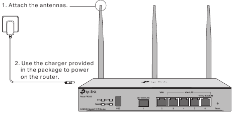 Hardware-aansluiting