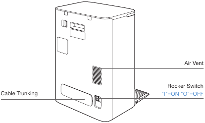 PRODUCTDIAGRAM - Achterkant station