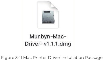 USB Mac-driverinstallatie - Stap 1