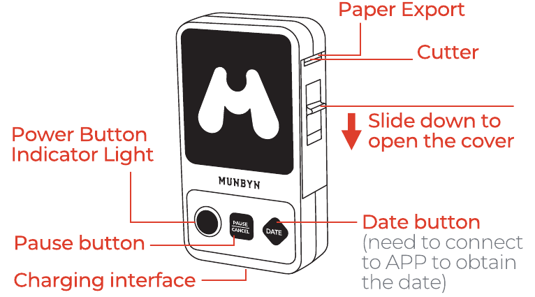 Productkenmerken