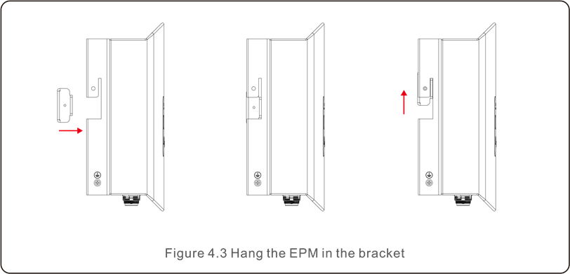 De EPM monteren - Stap 3