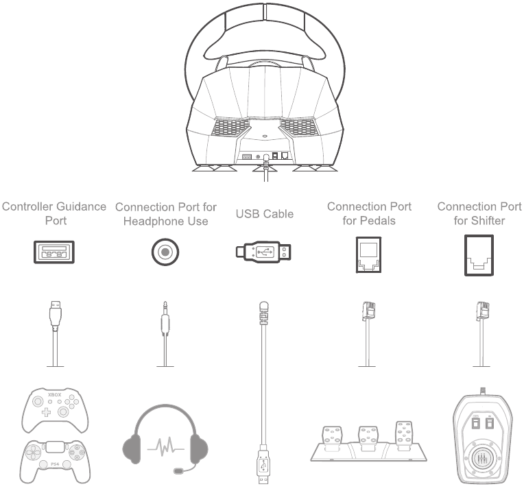 Interface Aansluitschema
