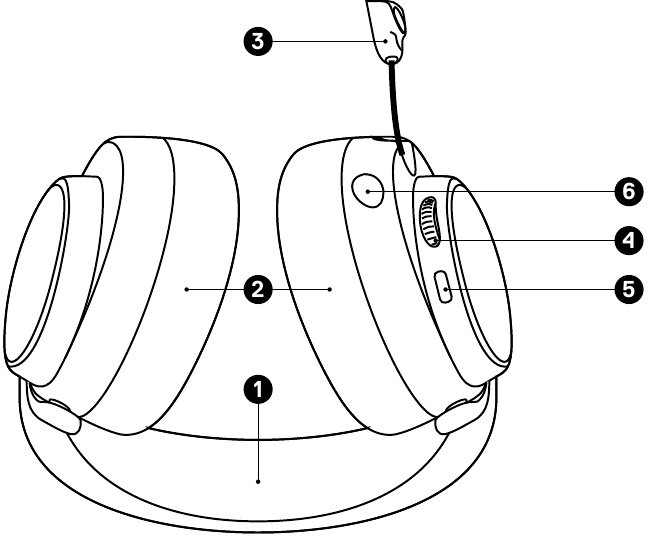 PRODUCTOVERZICHT - HEADSET