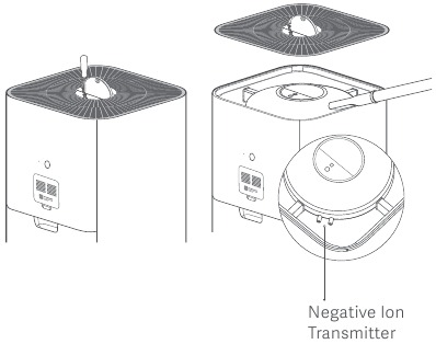 De ventilatorbladen en het luchtkanaal reinigen