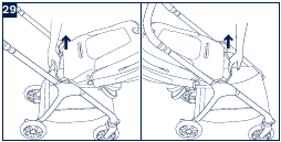 De kinderwagen inklappen
