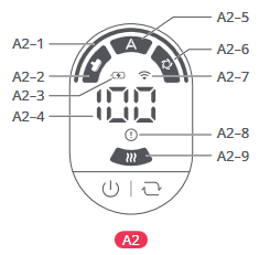  Schermfuncties