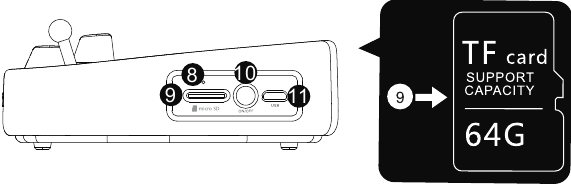 DE TF KAART AUDIO AFSPELEN
