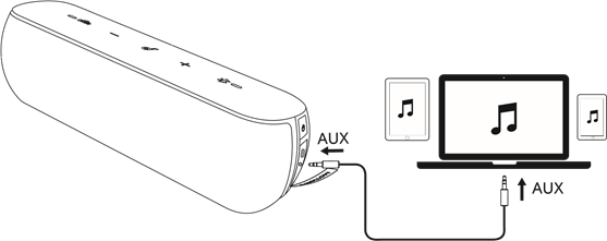 Uw Soundcore Motion+ gebruiken - AUX-In-modus