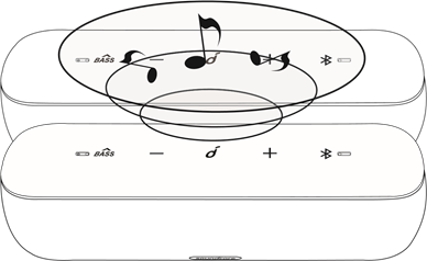 Uw Soundcore Motion+ gebruiken - Bluetooth-modus - Stap 3