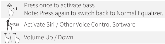 Uw Soundcore Motion+ gebruiken - Muziek