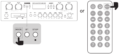 FM-modusbediening - Stap 1 - De FM-modus selecteren