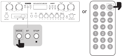USB/SD-modusbediening - Stap 1 - De modus selecteren