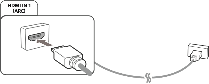 HDMI (ARC) aansluiting