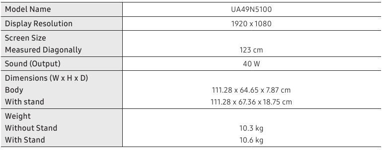 Specificaties - Deel 2
