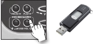 USB-poort