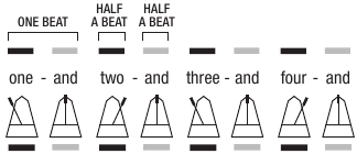 Beat