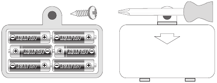 Batterij plaatsing
