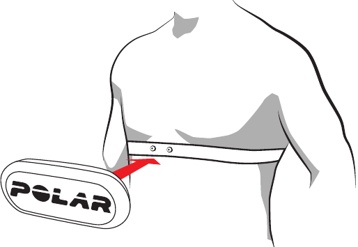 De hartslagsensor dragen - Stap 2