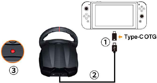 Verbinden met de Switch-console