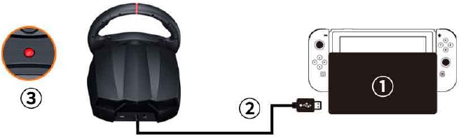 Verbinden met het Switch-dock