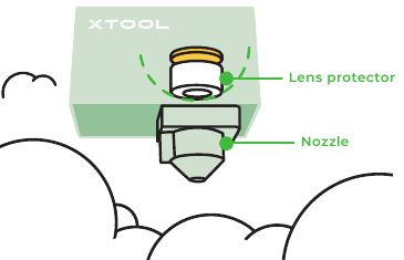 Lensbeschermer