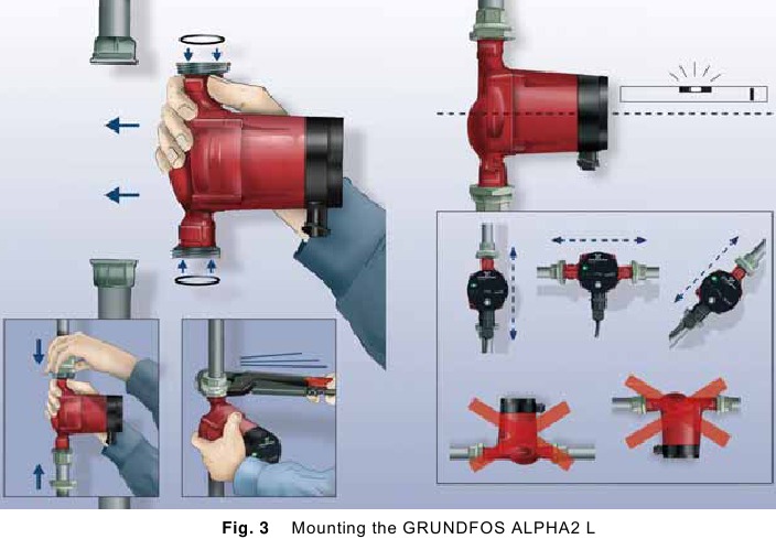 De GRUNDFOS ALPHA2 L monteren