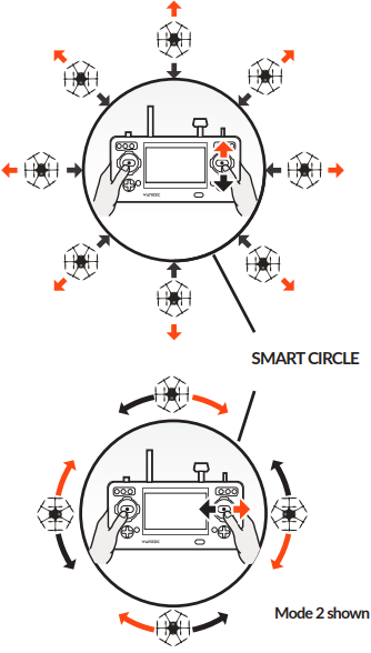 AANVULLENDE SMART MODE FUNCTIES - FOLLOW ME
