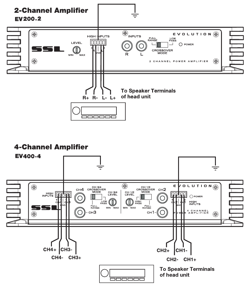 High Level Input Wiring