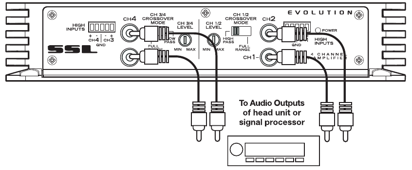 Low Level Input Wiring - 4-ChanneI Amplifier EV400-4
