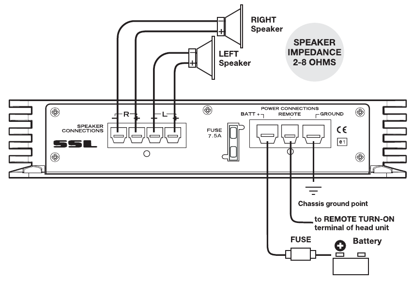  Power and Speaker Wiring - 2-ChanneI Amplifier EV200.2