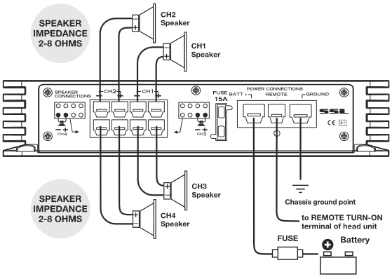 Power and Speaker Wiring - 4-ChanneI Amplifier EV400.4