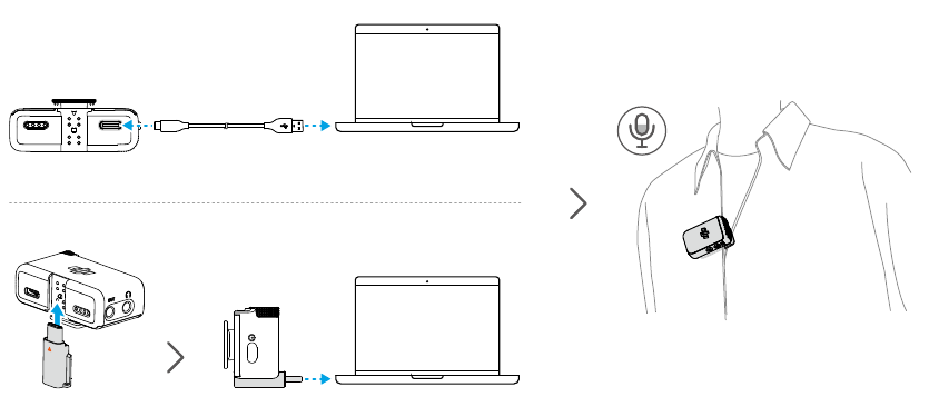 Gebruiken met een computer