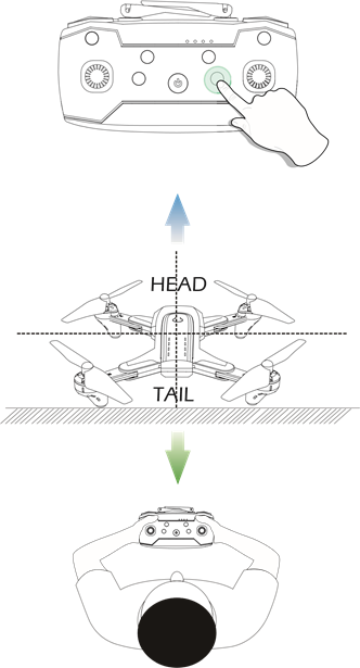 Headless-modus - Stap 1
