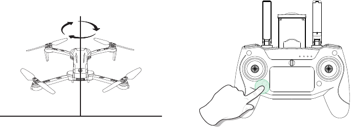FUNCTIEDETAILS - High-Speed Rotation (snelle rotatie)