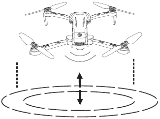 FUNCTIEDETAILS - De altitude-hold function (hoogte-vasthoudfunctie) gebruiken