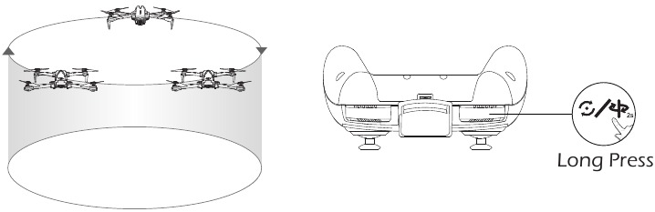 FUNCTIEDETAILS - CIRKELVLIEG