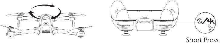 FUNCTIEDETAILS - HOGESNELHEIDSROTATIE